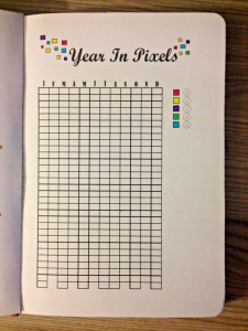 year in pixels colour - wordpress